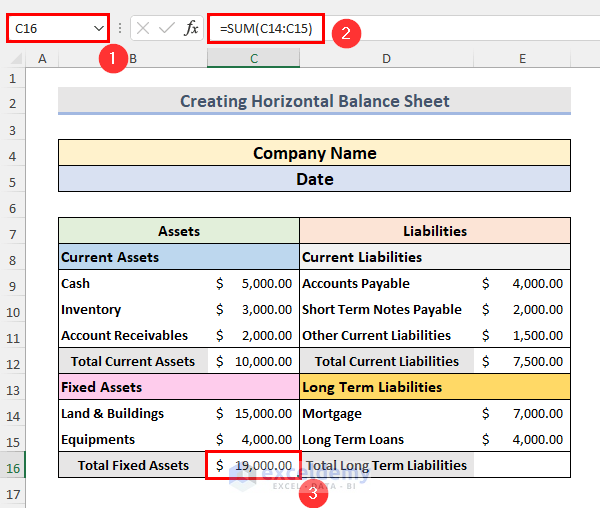 Estimate Total Fixed Assets & Total Long Term Liabilities Data