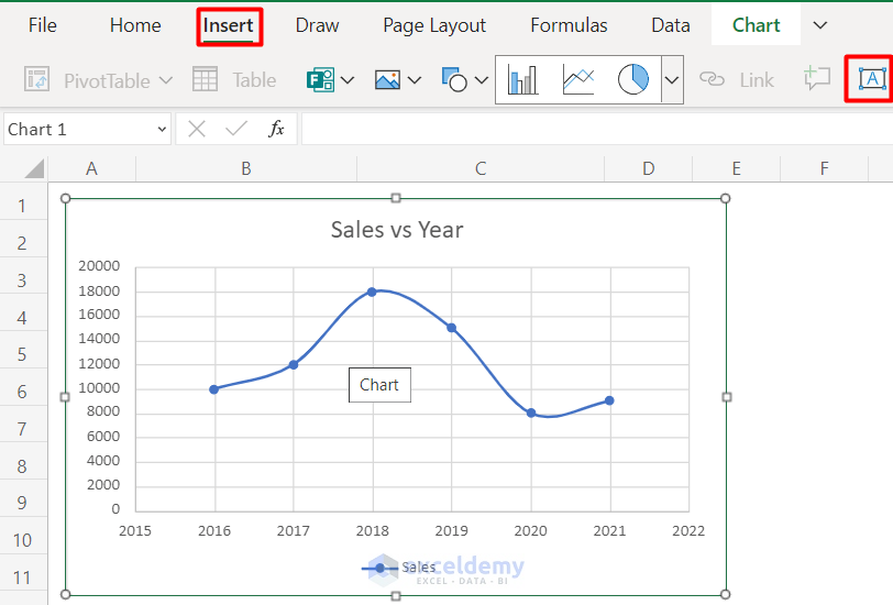 Add a Comment on a Graph in Excel Using Insert Tab