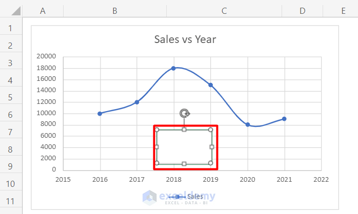 Add a Comment on a Graph in Excel Using Insert Tab
