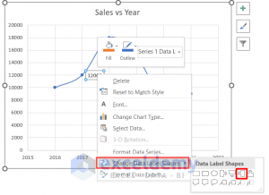 How to Add a Comment on a Graph in Excel (3 Easy Methods)