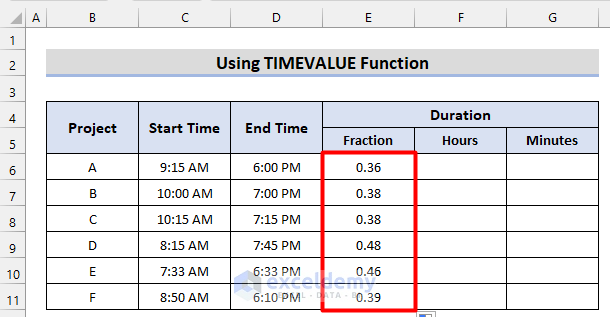 Subtract Time in Excel Using TIMEVALUE Function