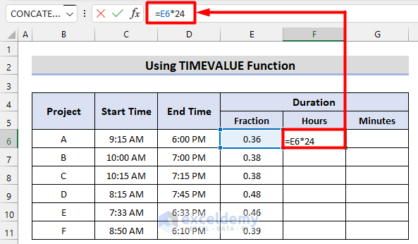Subtract time and get difference in hours in Excel