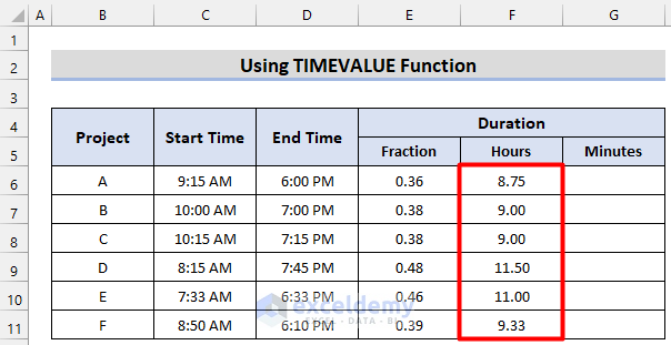 Using TIMEVALUE Function
