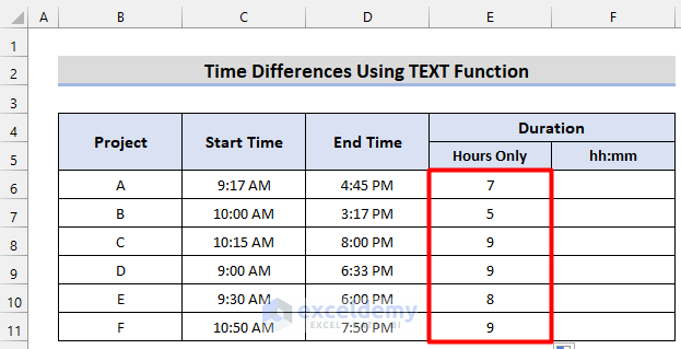 Get Time Difference in HH:MM:SS, HH:MM, etc. Formats Using TEXT Function