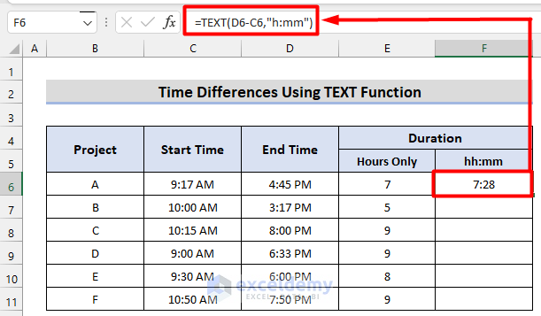 Get Time Difference in HH:MM:SS, HH:MM, etc. Formats Using TEXT Function