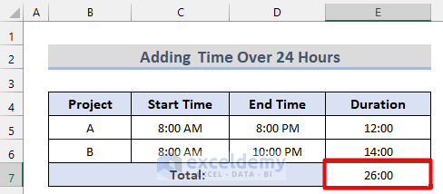 Adding Time in Excel Over 24 Hours