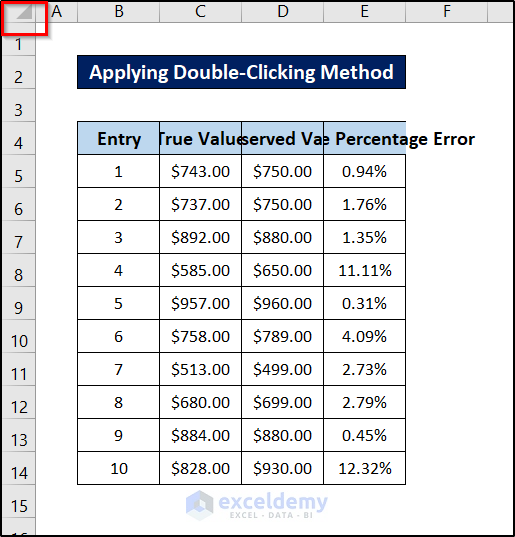 selecting all cells how to autofit all columns in excel by applying double clicking method