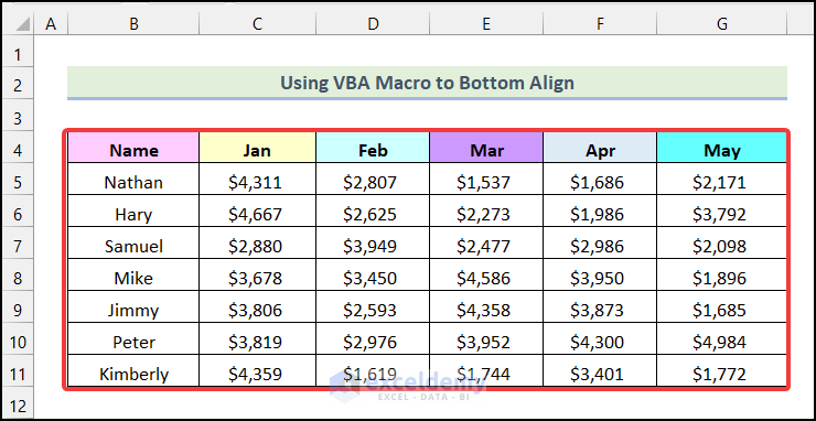 Final output of method 4 to bottom align in excel