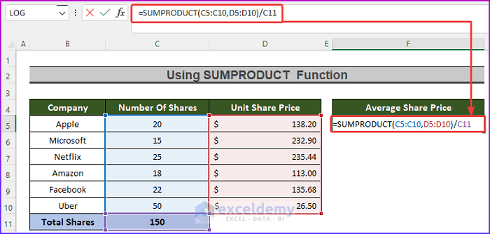 inserting formula to show how to calculate average share price in excel