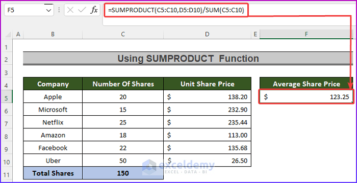 using sumproduct function to show how to calculate average share price in excel