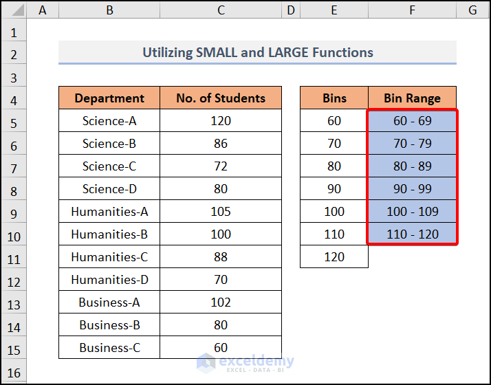 calculating Bin range in Excel with SMALL and LARGE functions