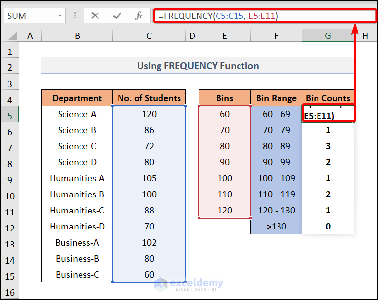 Using the FREQUENCY Function to calculate bin range in Excel