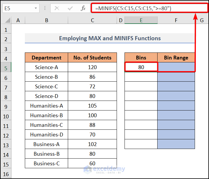 Employing MAX and MINIFS Functions to calculate bin range in excel