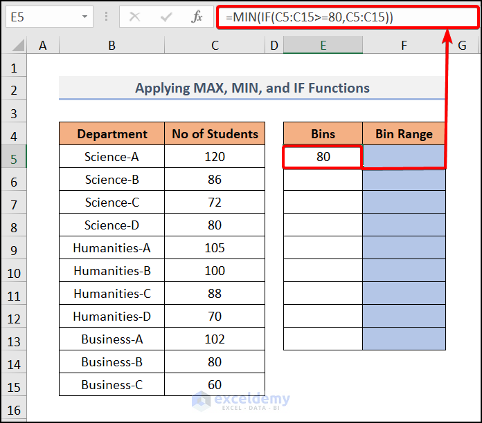 Applying MAX, MIN, and IF Functions for Conditional Bin Range in Excel