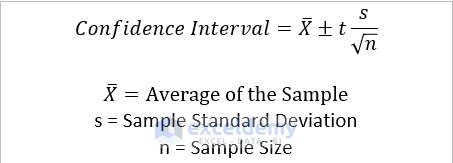 how to calculate confidence interval without standard deviation in excel