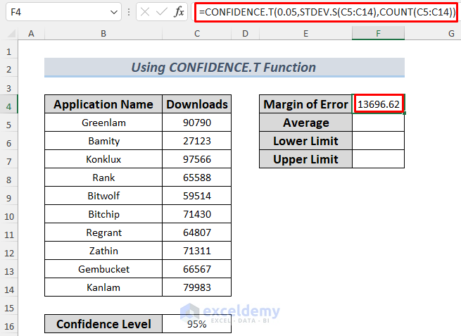 how to calculate confidence interval without standard deviation in excel method 2