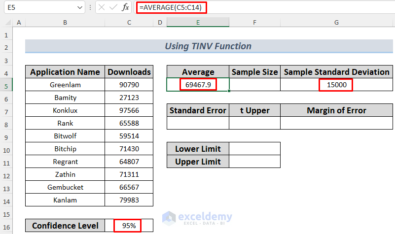 Using Excel TINV Function to Calculate Confidence Interval Without Standard Deviation