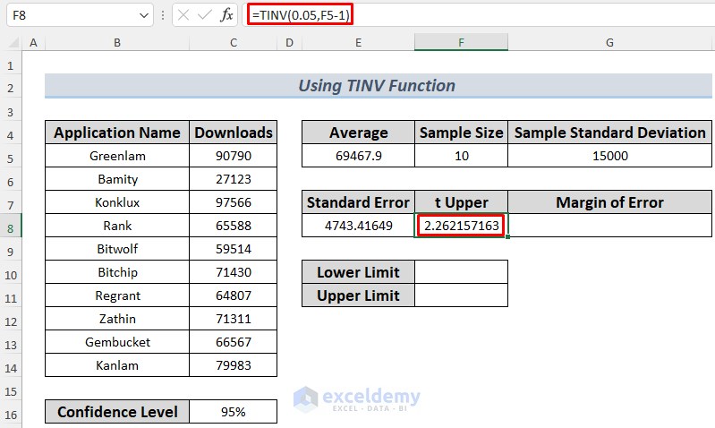 Using Excel TINV Function to Calculate Confidence Interval Without Standard Deviation