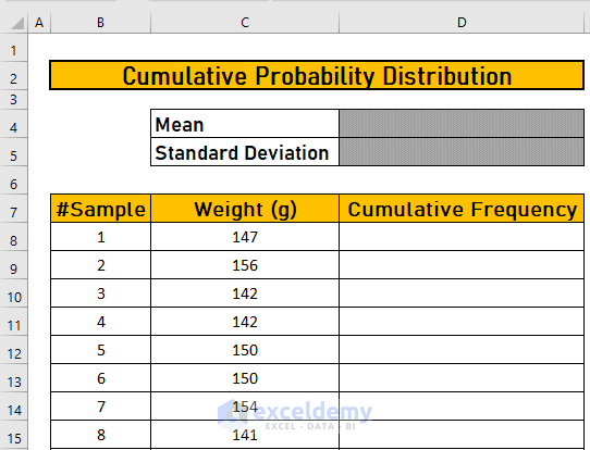 how to calculate cumulative probability in excel