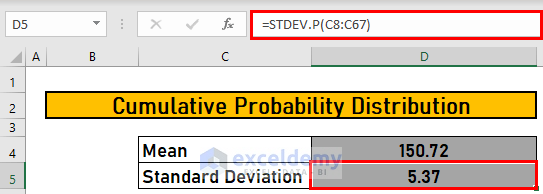 Calculate Standard Deviation to calculate cumulative probability in excel