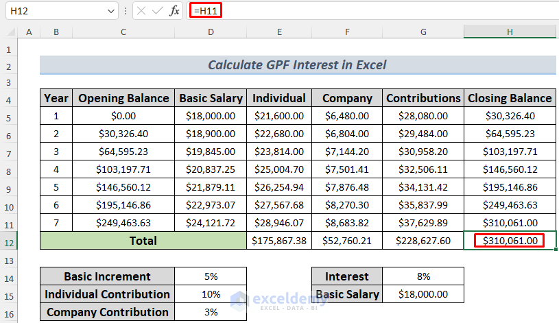 how to calculate gpf interest in excel