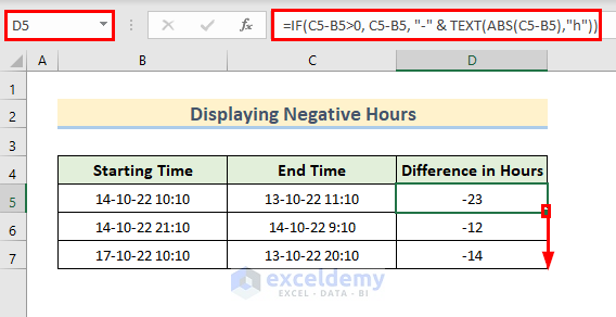 Calculate and Display Negative Hours from Date and Time in Excel