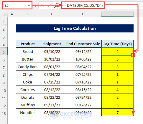 calculate lag time using DATEDIF function