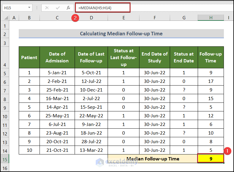 Find out Median Follow-up Time