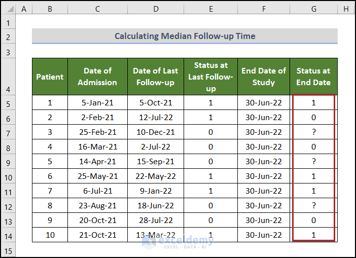 Inserting End Date Status to calculate median follow-up time in excel
