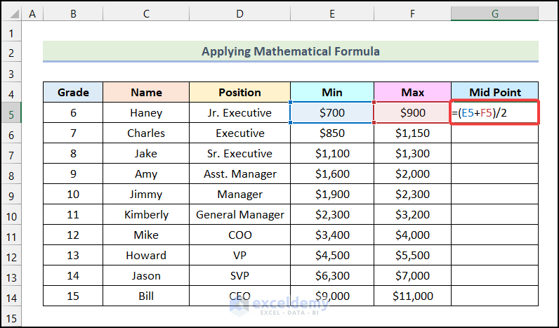 Applying Mathematical Formula to calculate midpoint of salary range excel