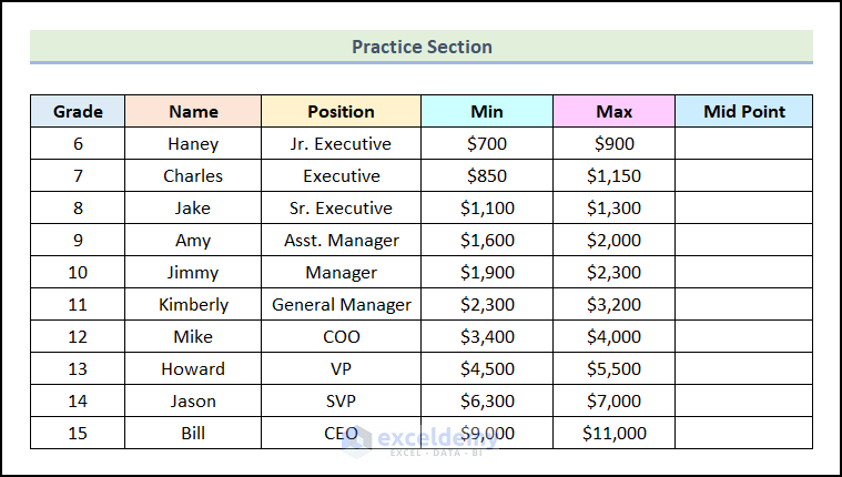 practice section to calculate midpoint of salary range excel