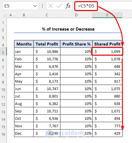 Workaround to Calculate Percentage of Percentage in Excel