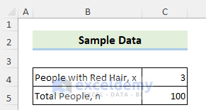 Sample Data of Population Proportion in Excel