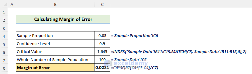 Calculate Margin of Error in Excel by using a formula