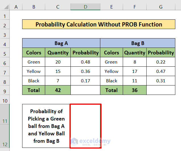 how to calculate probability in excel without PROB function