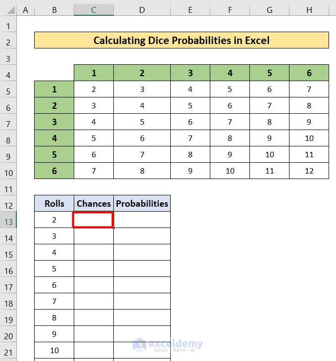 dice Probability of how to calculate probability in excel