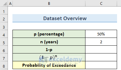 how to calculate probability of exceedance in excel