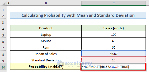 How to Calculate Probability in Excel with Mean and Standard Deviation
