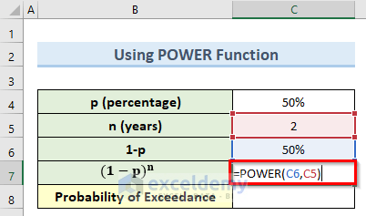 power function to calculate probability of exceedance in excel