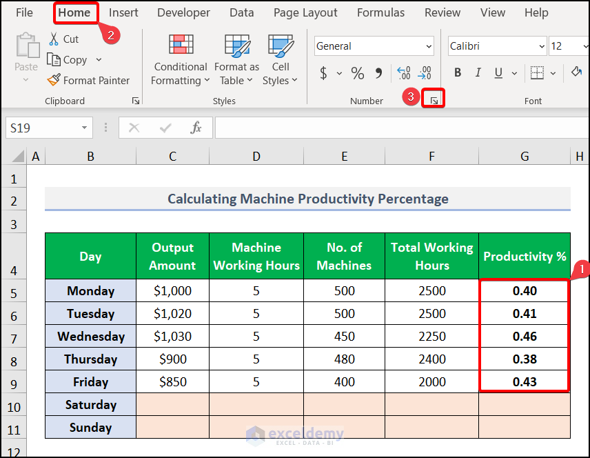Using Format cells to calculate productivity percentage in Excel