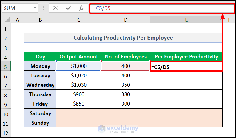 How to Calculate Productivity Per Employee in Excel