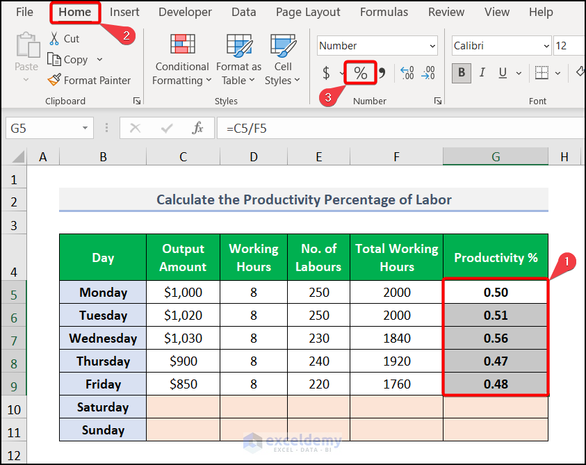 Using Percent Style to calculate productivity Percentage in Excel