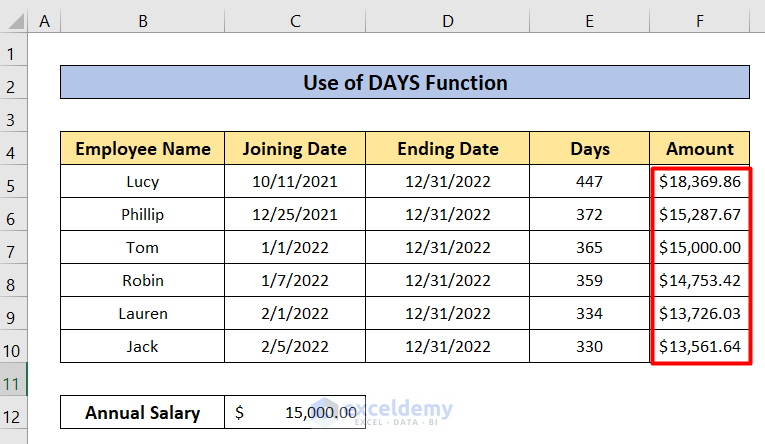 Pro Rata Spreadsheet How to Calculate the Prorated Salary in Excel - 3 Methods