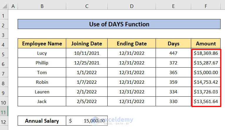DAYS Function of how to Calculate Prorated Salary in Excel