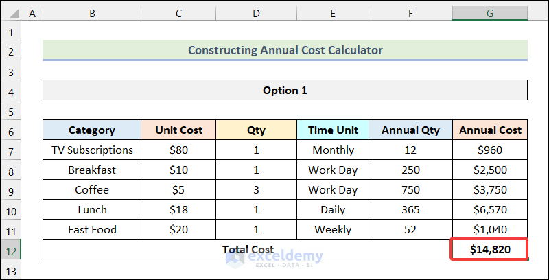 Calculating total cost to Create an Annual Cost Savings Calculator in Excel