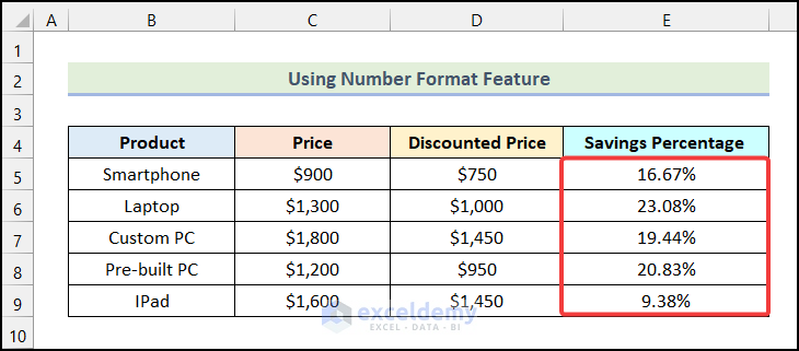 Final output of method 3 to calculate savings percentage in excel