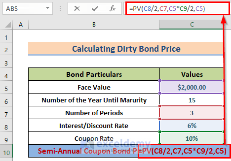 Inserting Formula to Calculate the Issue Price of a Bond in Excel