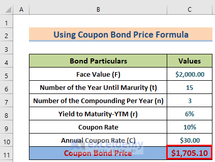 Showing Result to Calculate the Issue Price of a Bond in Excel