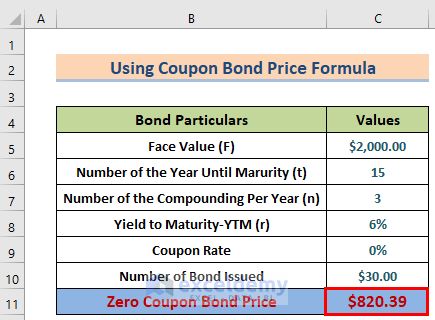 Showing Result to to Calculate the Issue Price of a Bond in Excel