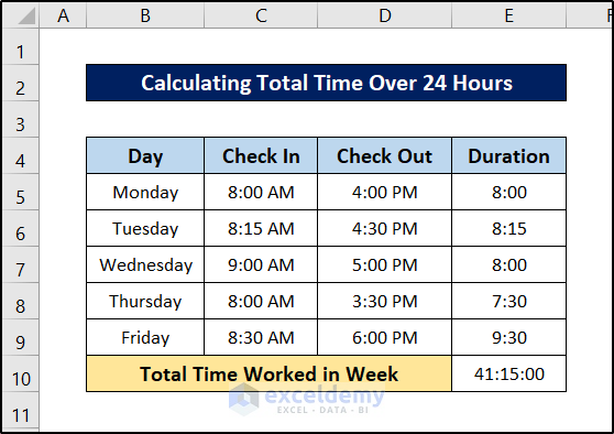 calculate total time over 24 hours in excel